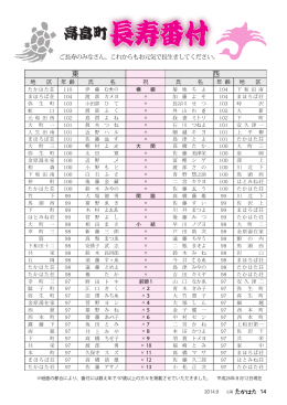 長寿番付 - 高畠町役場