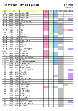 2014年4月期 基本個別番組種別表