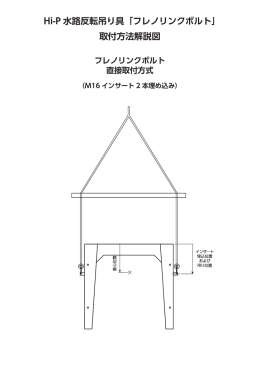Hi-P 水路反転吊り具「フレノリンクボルト」 取付方法解説図