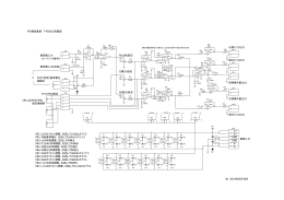 制御量入力(反転) V- V- GND V+ V+ I(積分)設定 P(比例)設定 外付け