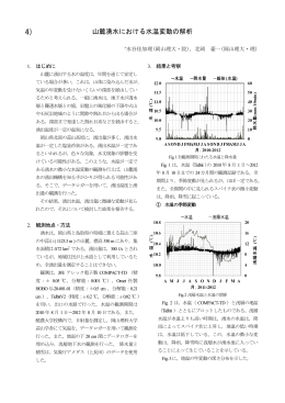 山麓湧水における水温変動の解析