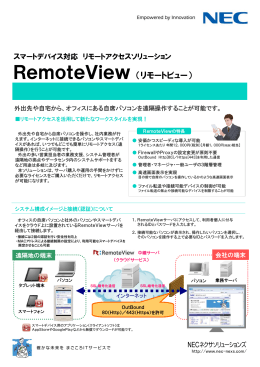 RemoteView（リモートビュー）