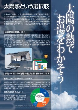 太陽熱という選択肢 - 九都県市首脳会議 環境問題対策委員会