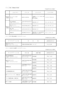 製造 セイゾウ ・ 整備 セイビ 認定 ニンテイ 事業 ジギョウ 場 バ