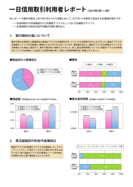 一日信用取引利用者レポート（2014年2月～ 4月）