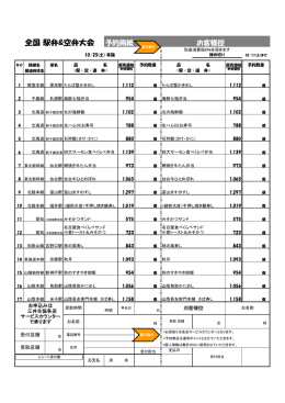 お申込みはこちら！