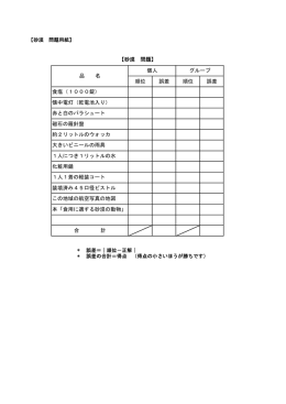 順位 誤差 順位 誤差 グループ 合 計 装填済み45口径ピストル この地域