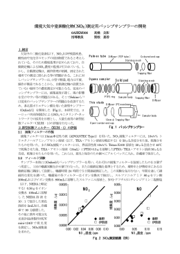 環境大気中窒素酸化物( NOX )測定用パッシブサンプラーの開発 NO2 NO