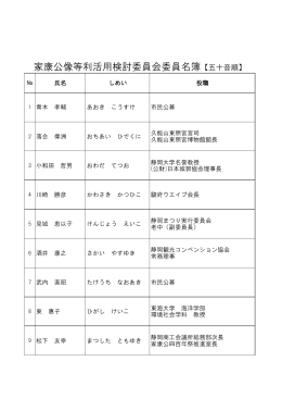 家康公像等利活用検討委員会委員名簿【五十音順】
