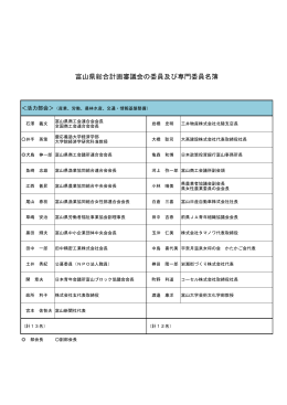 富山県総合計画審議会の委員及び専門委員名簿