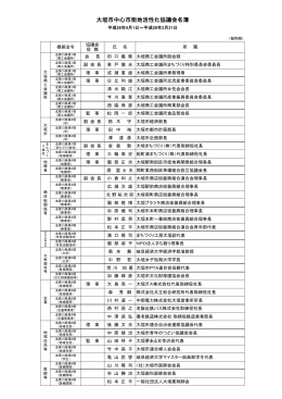 名簿（PDF：77KB）