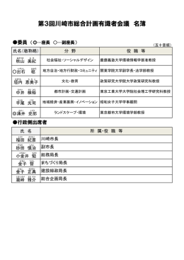 委員名簿(PDF形式, 37.78KB)
