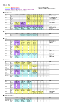 風呂フタ一覧表