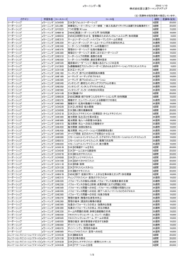 eラーニング一覧 2015/11/17 株式会社富士通ラーニングメディア 1/7