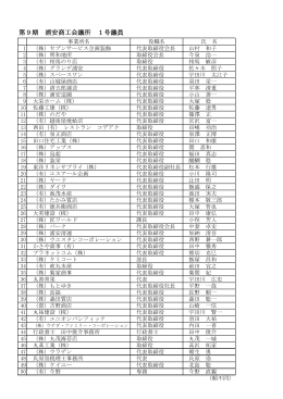 浦安商工会議所 第9期 議員名簿