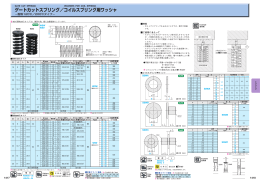 ゲートカットスプリング／コイルスプリング用ワッシャ