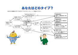 特定健診を受ける理由（保険料について）（PDF：295KB）