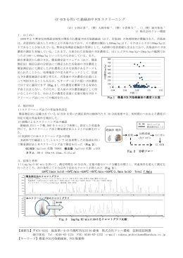 GC-ECD を用いた絶縁油中 PCB スクリーニング