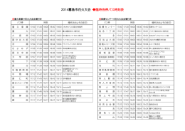 2014霧島市花火大会 臨時各停バス時刻表
