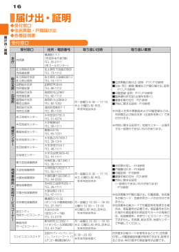 P16-18 届け出・証明 (PDF 712KB)