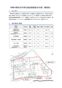 額田支所整備事業基本計画（概要版)（PDF形式：945KB）