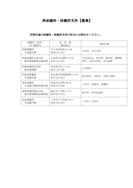 県保健所・保健所支所（薬事） (PDFファイル)
