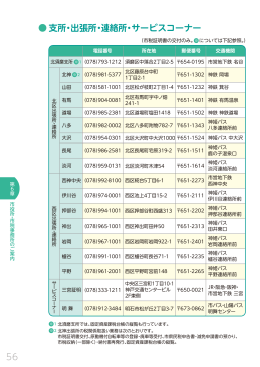 支所・出張所・連絡所・サービスコーナー（PDF形式：204KB）