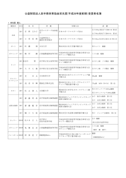 公益財団法人岩手県体育協会栄光賞(平成26年度前期）受賞者名簿