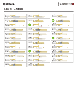 トロンボーンの運指表