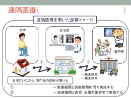 遠隔医療（テレメディスン：telemedicine）