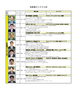知能電子システム科