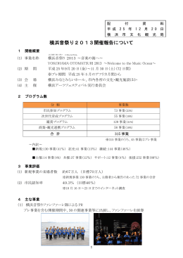 横浜音祭り2013開催報告について