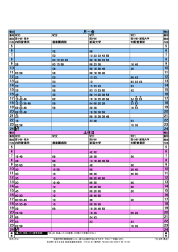 西小針 線 - 新潟交通