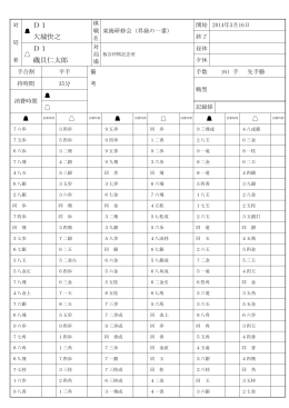 大城快之くんC2昇級の棋譜