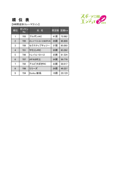 5時間走快リレーマラソン（PDF）