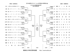 PDF - 葛飾区少年軟式野球連盟