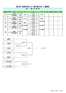 第43回 墨東五区サッカー選手権大会 in 葛飾区
