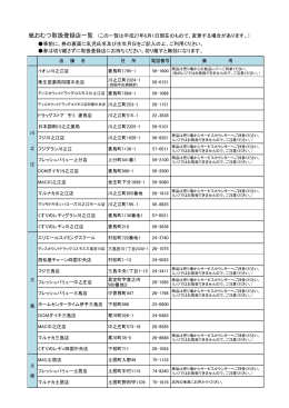 （平成27年6月1日現在）（PDF：90KB）