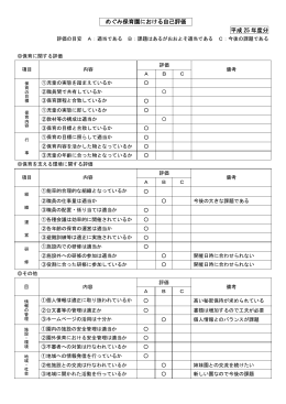 めぐみ保育園における自己評価 平成 25 年度分