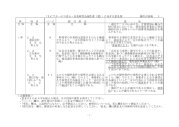 「ICTサービス安心・安全研究会報告書（案）」に対する意見書 様式の別紙