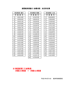 ※ 教室変更（三竝教員） 本館230教室 &rarr; 本館323教室