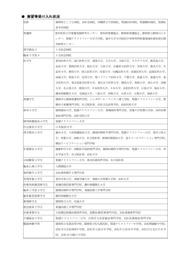 実習等受け入れ状況 - 社会福祉法人 聖隷福祉事業団