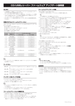 「CD/USBレシーバー ファームウェア アップデート説明書」を