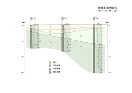 地質断面想定図