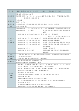 氏 名 服部 篤典(はっとり あつのり) 教授 音楽総合科