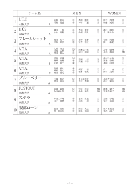 ダウンロード - K-4STA