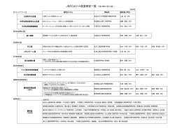 JSEC2014受賞研究一覧 （2014年12月14日）