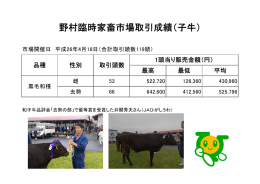 取引成績2014年4月18日