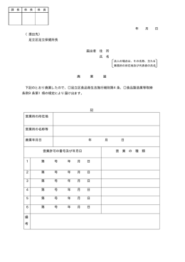 廃業届（PDF：5KB）