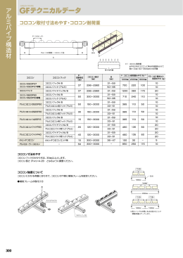 アルミパイプ構造材シリーズGF NO.5 P300